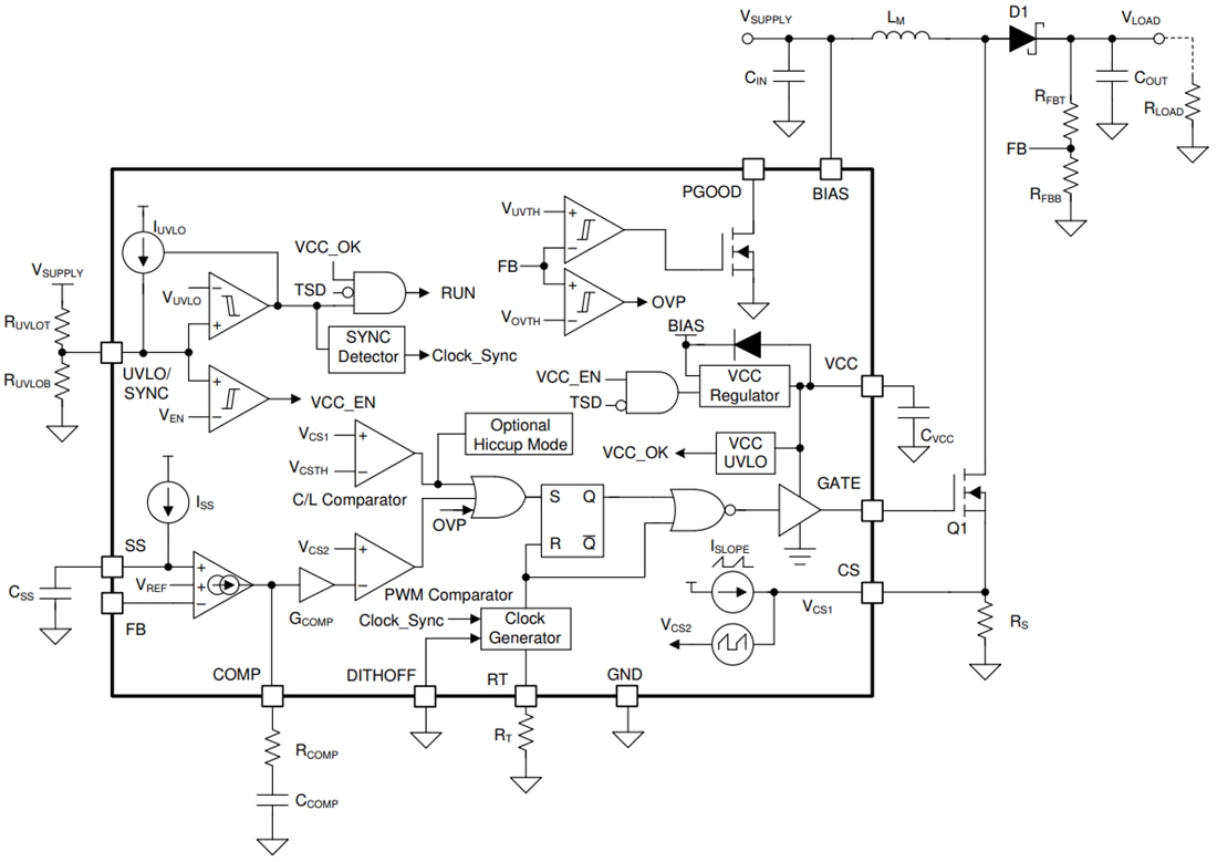Block Diagram - Texas Instruments LM5156x/LM5156x-Q1 Boost Controller