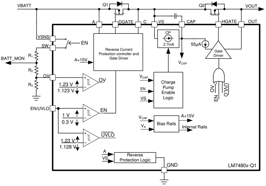 Block Diagram - Texas Instruments LM7480x-Q1 Ideal Diode Controller