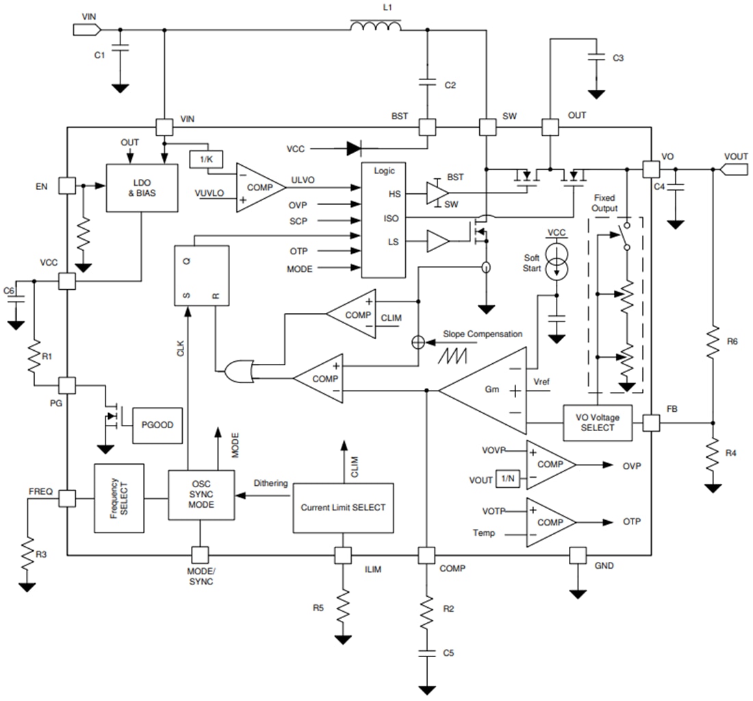 Block Diagram - Texas Instruments TPS61378-Q1 Synchronous Boost Converters