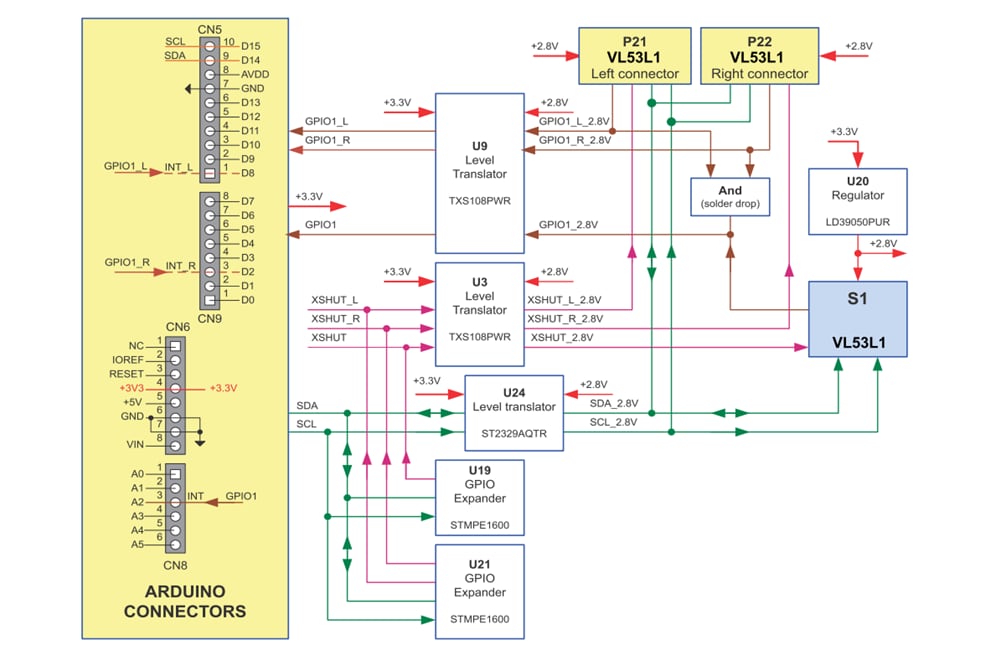 Block Diagram - STMicroelectronics X-NUCLEO-53L1A2 Expansion Board
