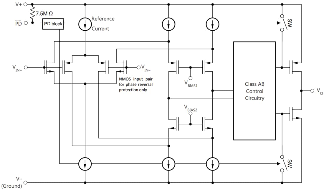 Block Diagram - Texas Instruments OPAx607/OPAx607-Q1 CMOS Op Amps