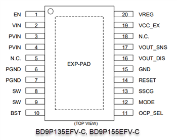 Schematic - ROHM Semiconductor BD9P Series Single 2.2MHz Buck DC-DC Converters