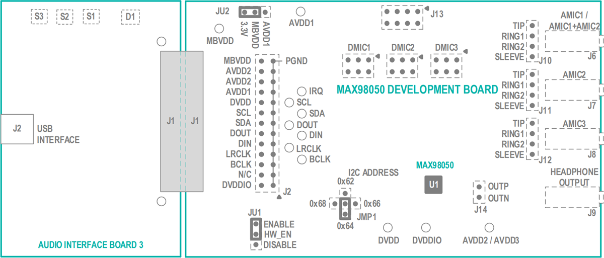 Mechanical Drawing - Analog Devices Inc. MAX98050 Evaluation System (MAX98050EVSYS)
