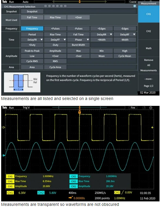 Infographic - Tektronix TBS1000C Digital Storage Oscilloscopes