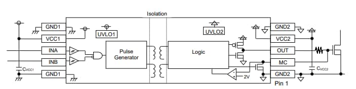 Application Circuit Diagram - ROHM Semiconductor BM61x Gate Drivers