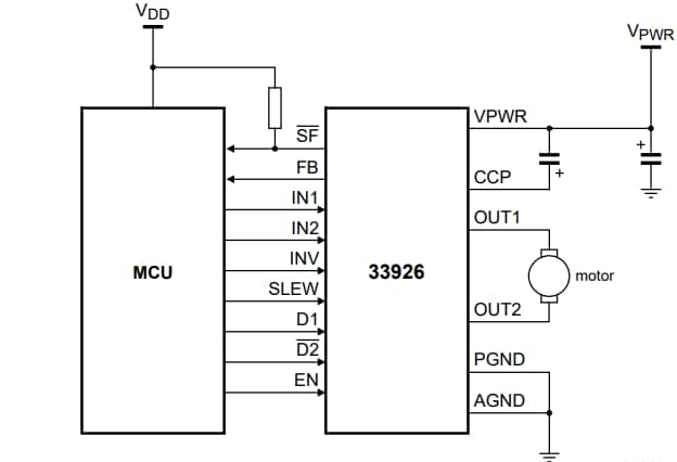 Application Circuit Diagram - NXP Semiconductors MC33926 ICs & Drivers