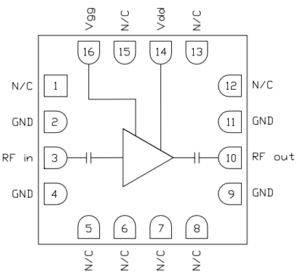 Block Diagram - Qorvo CMD319C3 Ultra-Low-Noise RF Amplifier