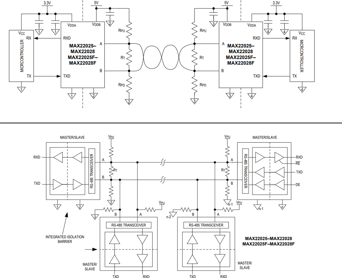 Application Circuit Diagram - Analog Devices Inc. MAX2202x/F Isolated RS-485/RS-422 Transceivers