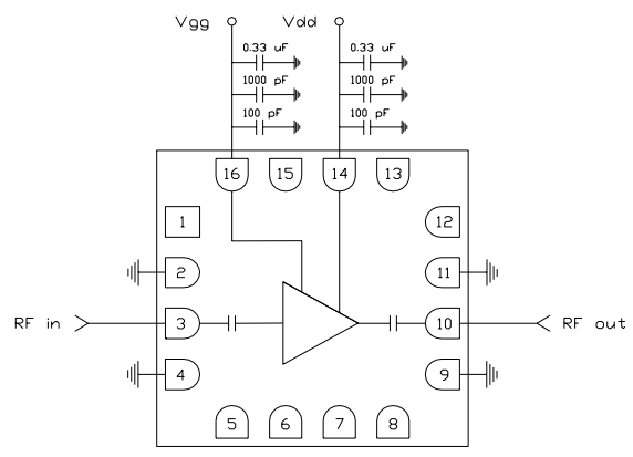 Application Circuit Diagram - Qorvo CMD320C3 Ultra-Low-Noise RF Amplifier