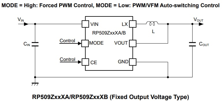 Application Circuit Diagram - Nisshinbo RP509Z121B-EV Evaluation Board