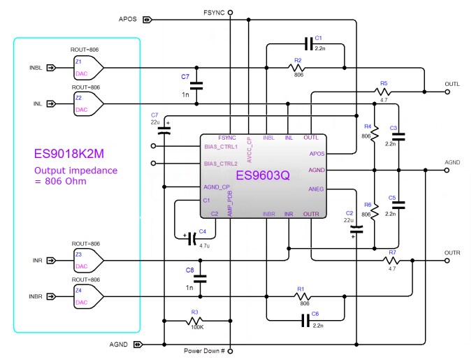 Application Circuit Diagram - ESS Technology SABRE® Headphone Amplifiers