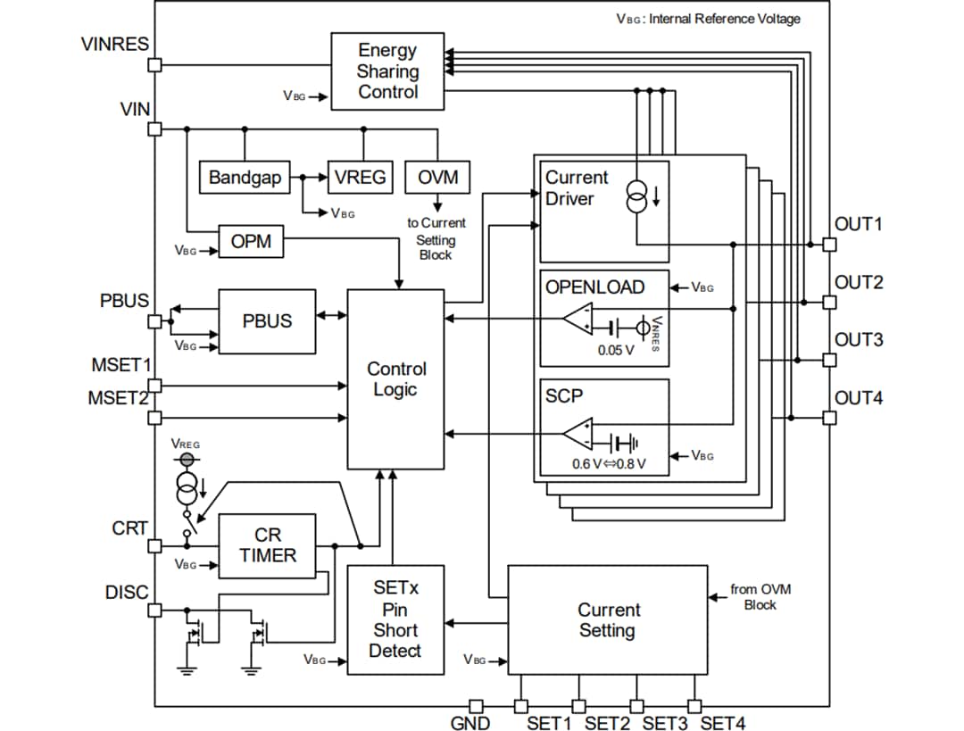 Block Diagram - ROHM Semiconductor BD18337EFV-ME2 & BD18347EFV-ME2 LED Drivers