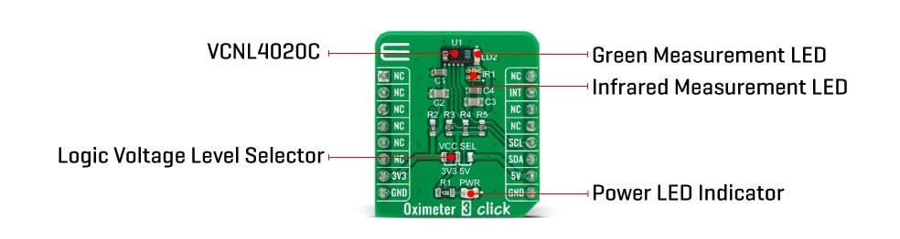Block Diagram - Mikroe Oximeter 3 Click