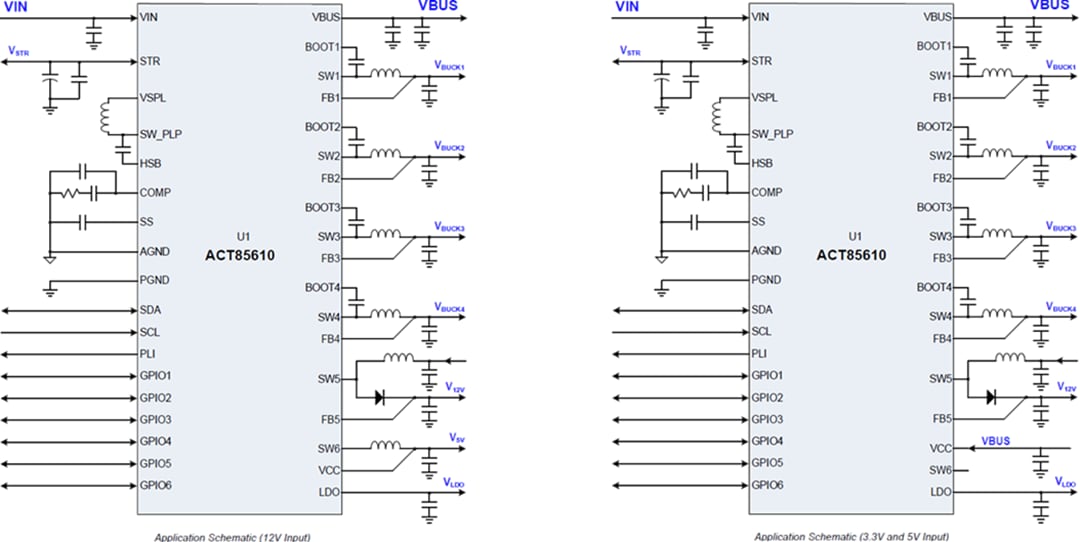 Application Circuit Diagram - Qorvo ACT85610 PLP Power Management IC (PMIC)
