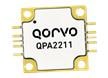 QPA2211 10W GaN Power Amplifier