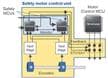 Industrial Automation Safety for Motor Control