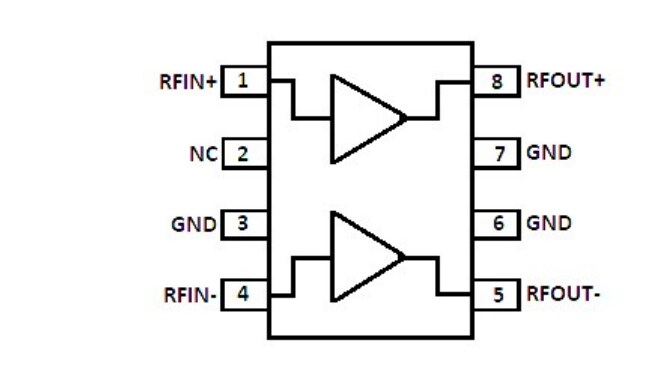 Block Diagram - Qorvo QPL1811 75Ω CATV Amplifier