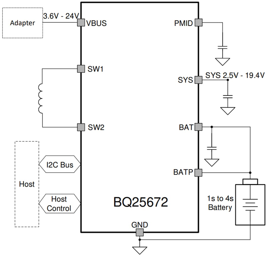 Schematic - Texas Instruments bq25672 3A Buck Battery Charger