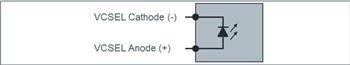 Block Diagram - ams OSRAM EGA2000 Industrial High Power Flood Illuminators