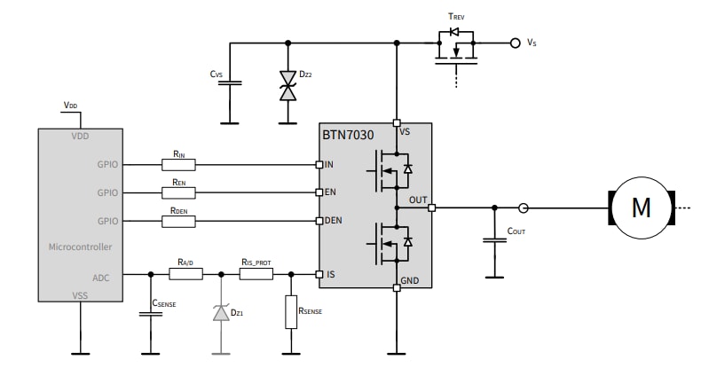 Application Circuit Diagram - Infineon Technologies BTN7030-1EPA NovalithIC™ Lite Half-Bridge