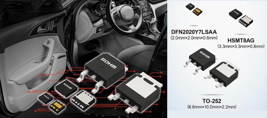 ROHM Semiconductor N-Channel Automotive Grade Power MOSFETs