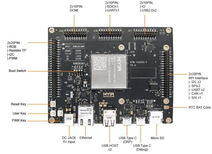 MYIR MYD-YA15XC-T Development Boards