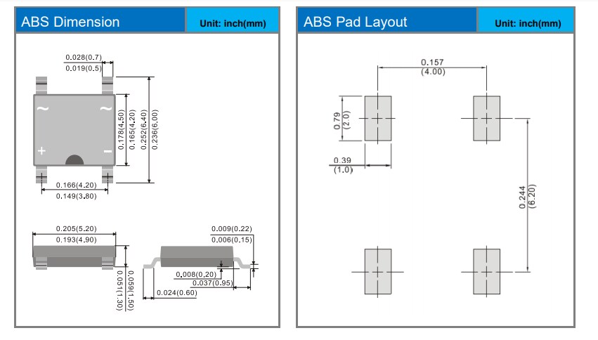 Mechanical Drawing - PANJIT ABS2MS Glass Passivated Bridge Rectifier