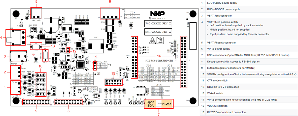 Mechanical Drawing - NXP Semiconductors FS86 SBC 24V Evaluation Board (KITFS86TRKFRDMEM)