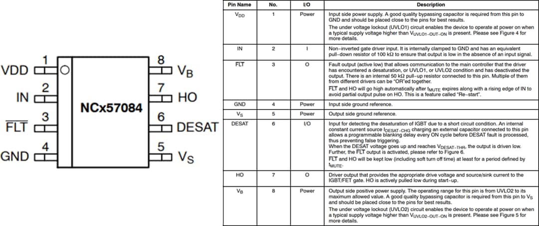 Mechanical Drawing - onsemi NCD57084 & NCV57084 Isolated IGBT Gate Drivers
