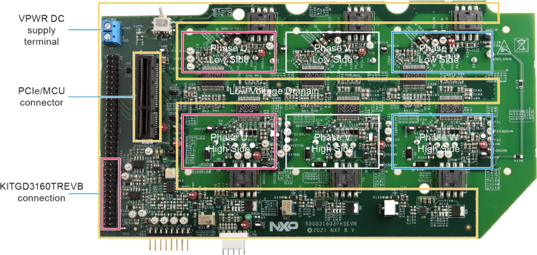 NXP Semiconductors RDGD31603PHSEVM VE-Trac™ Drive Reference Design