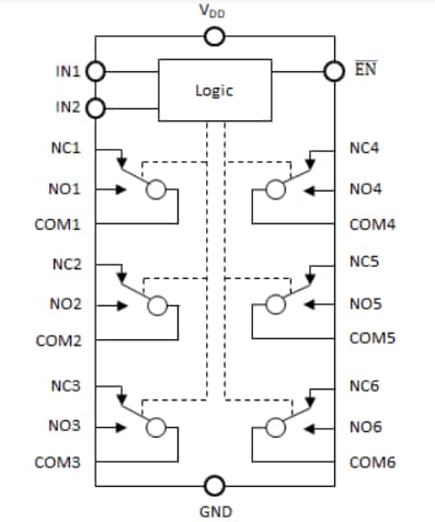 Block Diagram - Diodes Incorporated PI3A27518 High-Bandwidth Mux/DeMux