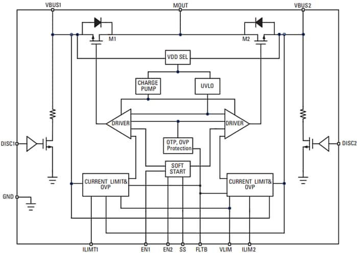 Littelfuse LS24062RQ23 Bidirectional eFuse
