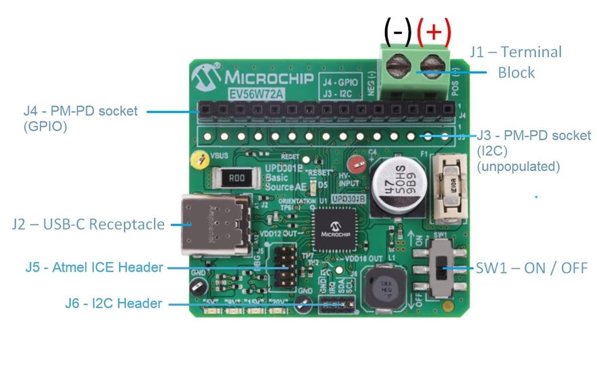 Microchip Technology EV56W72A Basic Source Application Example Kit