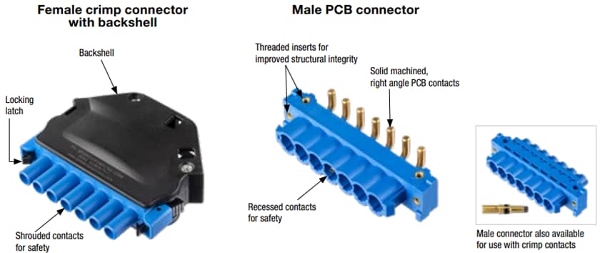 Positronic OCP ORV3 Universal AC Input Connectors