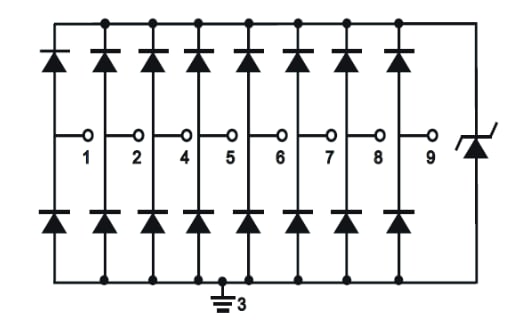 Block Diagram - Littelfuse SC7538-08UTG 0.3pF TVS Diode Arrays