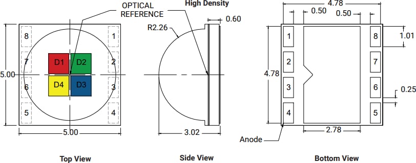 Mechanical Drawing - Cree LED XLamp® XM-L® Color (RGBW) Gen 2 LEDs
