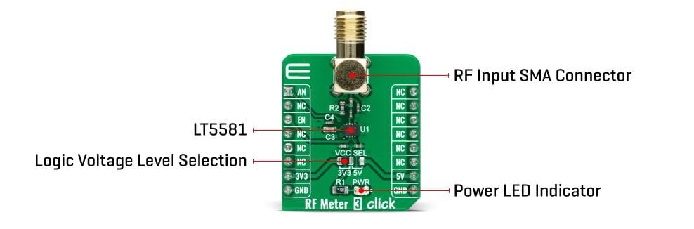 Mikroe RF Meter 3 Click