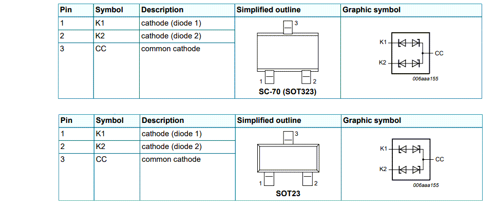 Application Circuit Diagram - Nexperia PESD2CANFD36x ESD Protection Devices