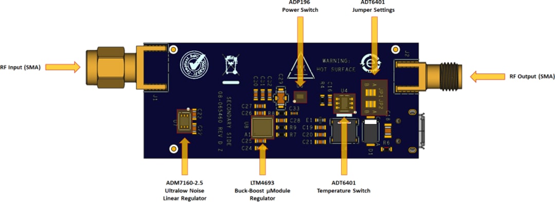 Analog Devices Inc. EVAL-CN0551-EBZ Evaluation Board
