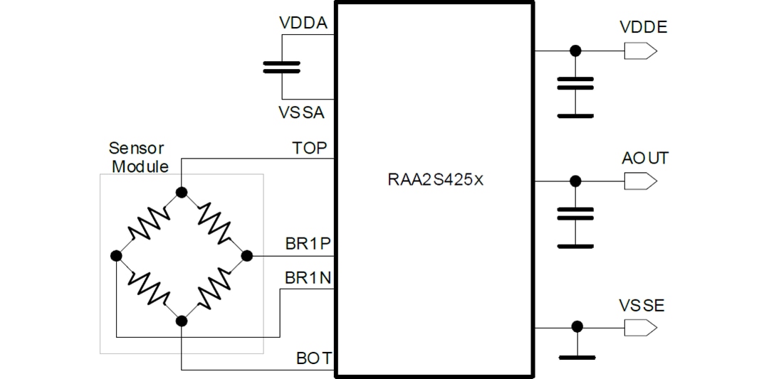 Application Circuit Diagram - Renesas Electronics RAA2S425x Automotive Sensor Signal Conditioners