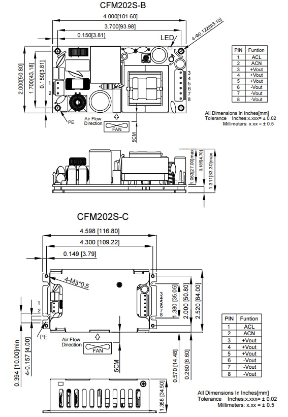 Cincon CFM202S 200W Open-Frame AC-DC Modules