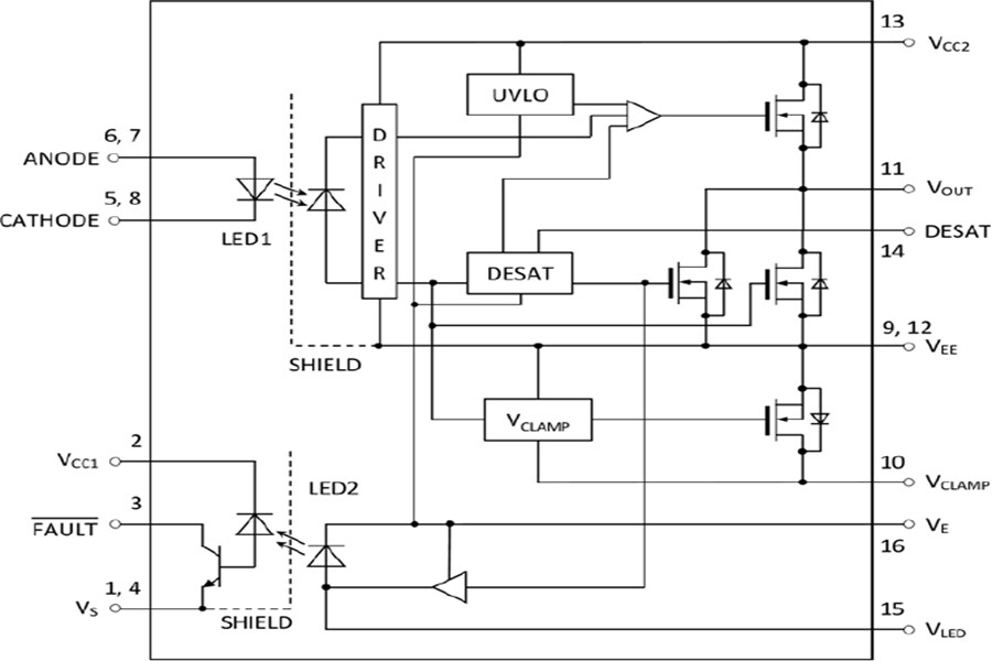 Block Diagram - Toshiba TLP5212 IGBT Gate Drive Photocoupler