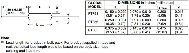 Vishay / Dale PTF High Stability Metal Film Resistors