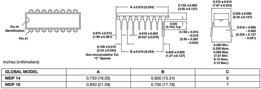 Vishay / Dale MDP Dual-In-Line Thick Film Resistor Networks