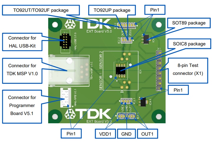 TDK-Micronas V5.0 Extension Board