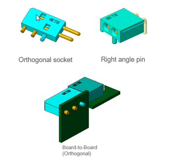 TE Connectivity ICCON Slim Power Pins & Sockets