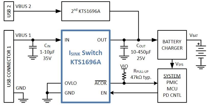 Application Circuit Diagram - Kinetic Technologies KTS1696A Current-Sink Protection Load Switch