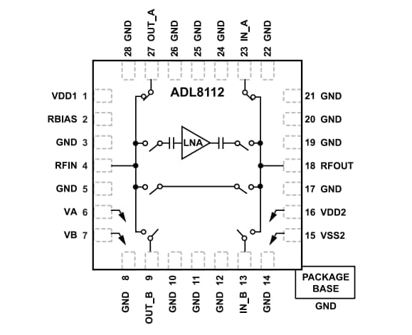 Block Diagram - Analog Devices Inc. ADL8112 10MHz to 26.5GHz Amplifiers