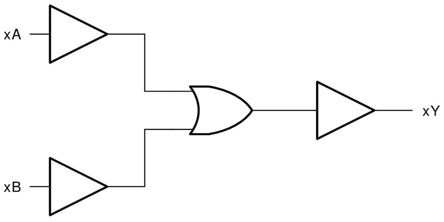 Block Diagram - Texas Instruments SN74LV4T32/SN74LV4T32-Q1 Quadruple OR Gates