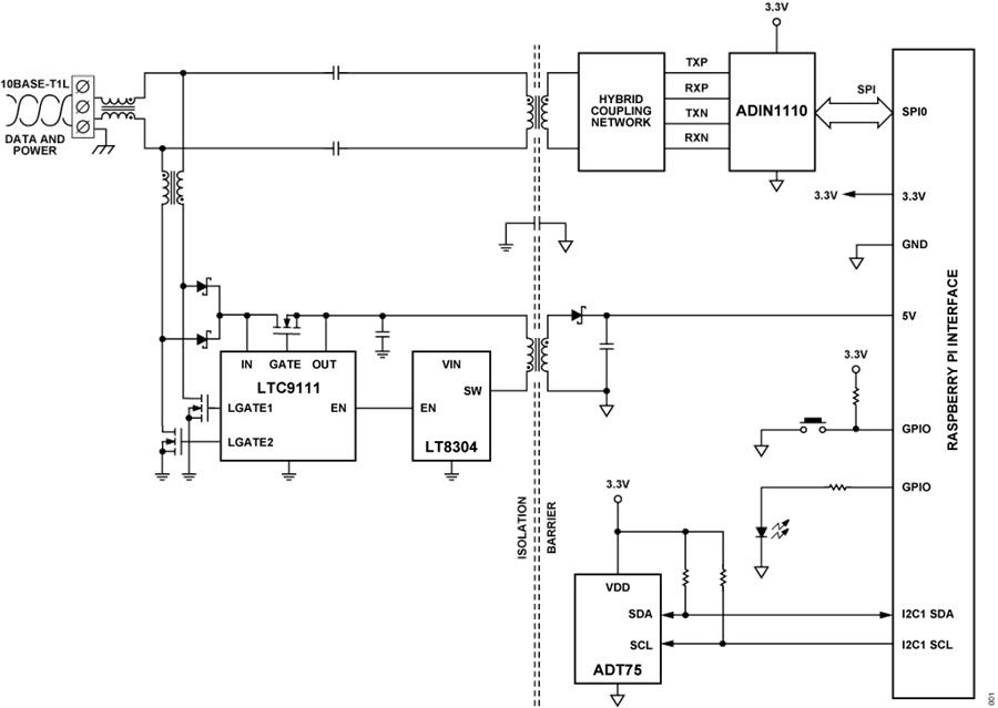 Block Diagram - Analog Devices Inc. EVAL-CN0575-RPIZ Development Board
